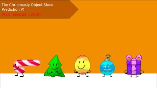 The Christmasly Object Show Prediction V1 As Of Episode 1, 2021