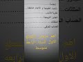 أهم الدروس التي ساتناولها في الفصل الاول في الجبر والهندسة مع الشرح المفصل لكل درس أهم الدروس التي ساتناولها في الفصل الاول في الجبر والهندسة مع الشرح المفصل لكل درس