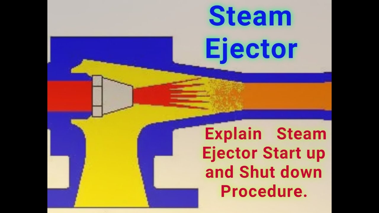 Steam Ejector Start up & Shut down Procedure. YouTube