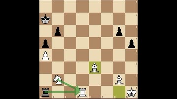 My System - Aron Nimzowitsch -Chapter 8- Discovered Attacks