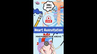 Heart Auscultation - Mnemonic for areas that makes it easy!