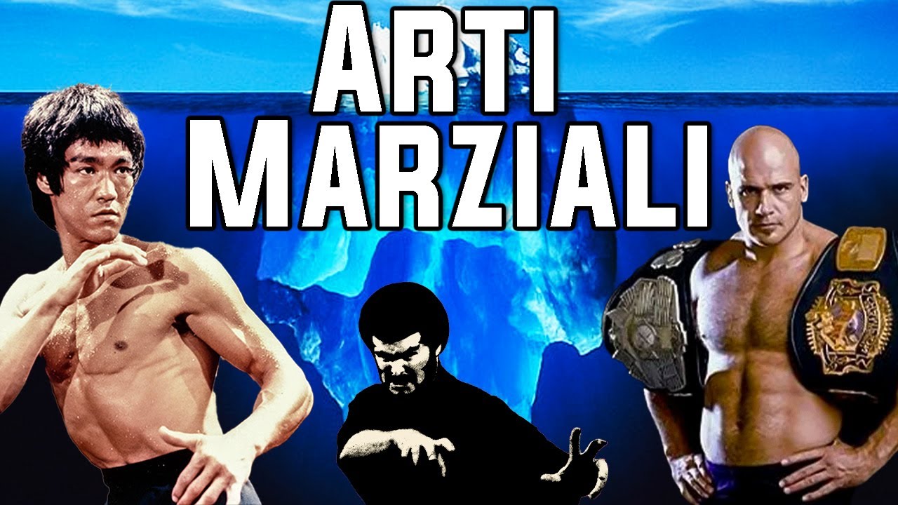L' Iceberg delle Arti Marziali