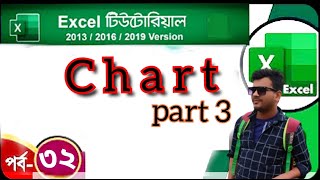 How to create Charts in Excel   Excel Bangla || Excel Charts Tutorial for Beginners part 32