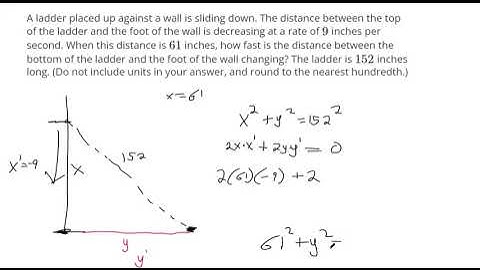 Related Rates How Fast is a Ladder Moving Away from Base of Wall