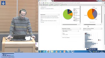 Fulfillment and Resource Sharing: Part 1