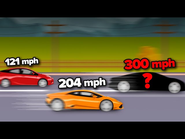 Top Speed Simulation | Car Comparison class=