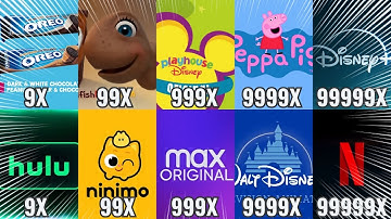 Your Favorite Top 10 Intro Getting 99999X Speed