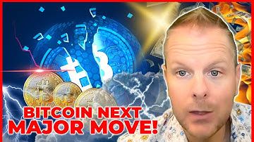 BITCOIN TORNADO WARNING