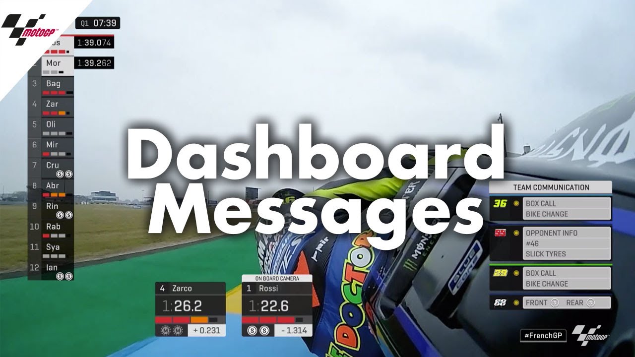 From Mapping 8 To Back To Box Dashboard Messages In Motogp Youtube