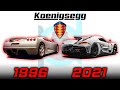 KOENIGSEGG - EVOLUTION (1996~2021)