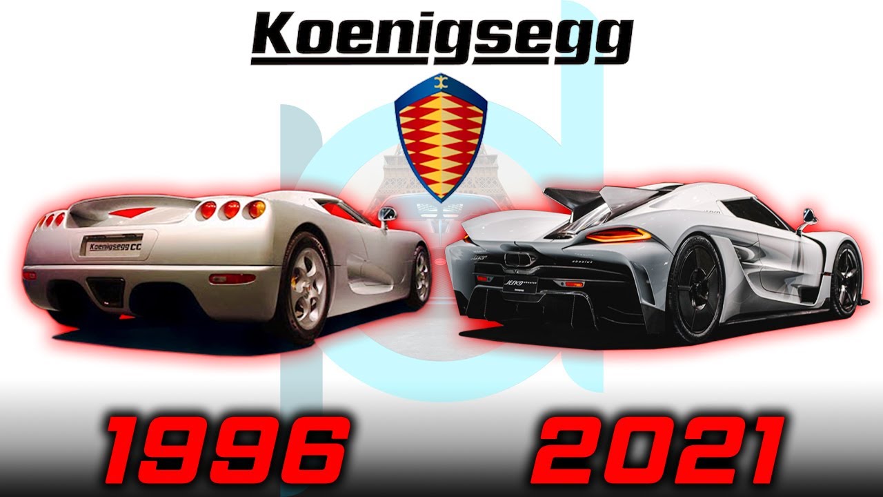 ⁣KOENIGSEGG - EVOLUTION (1996~2021)