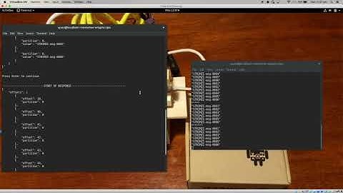 KAFKA BRIDGE HTTP REST API DEMO