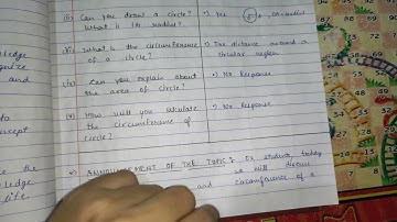 Mathematics Lesson plan 4 | | Lesson plan on area of square || Class 8 || B.ed lesson plan