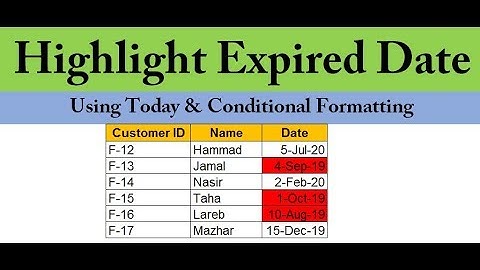 Excel Tip Highlight Expired Dates Using TODAY and Conditional Formatting