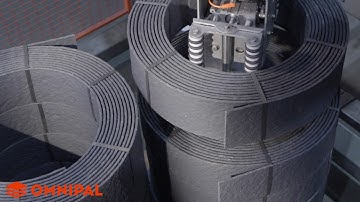 Meest eenvoudige portaal palletiser op de markt