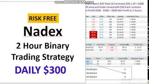How to trade successfully 2 hour binaries on nadex platform,
