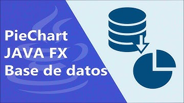 Gráficos de pastel con JAVAFX