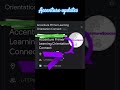 Accenture New Update// Onboarding 2025 #accenture #accentureonboarding #accenturetraining #update