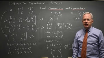 Differential Equations: Introducing real eigenvalues and eigenvectors