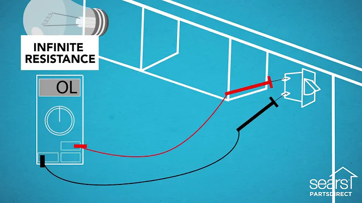 How to Use a Wiring Diagram to Diagnose Appliance Failures