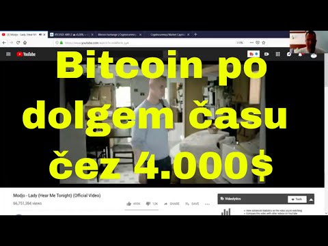 Kriptovalute: Bitcoin po dolgem času čez 4.000$