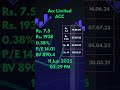 ACC 11 Jun 25 #dividend #share #stockmarket #finance #investing #nse