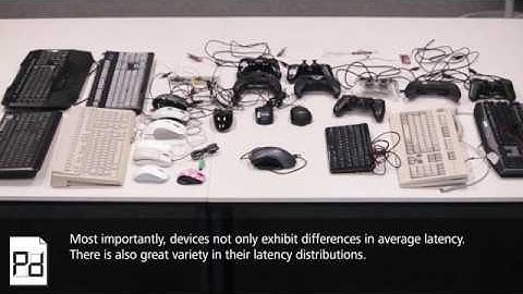 On the Latency of USB-Connected Input Devices