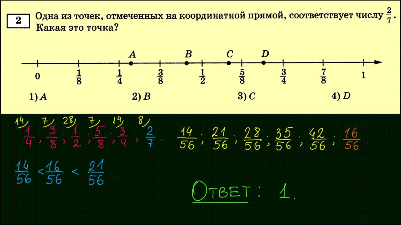 Отметьте на координатной прямой корень 185