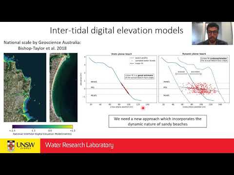 Session #6 - Killian Vos: BEACH SLOPES FROM SATELLITE DERIVED SHORELINES