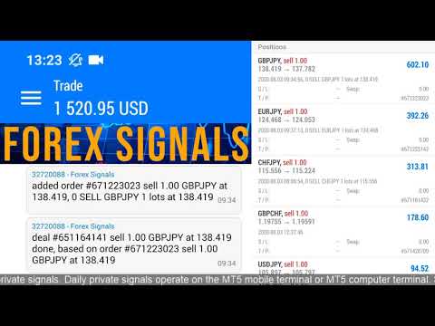 Master's Daily Private Forex Signals 2020-08-03 London Session 500 Pips Make Money Easily