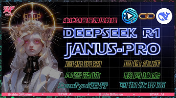 【双王组合】DeepSeek R1 + Janus-Pro+comfyui运行，知识库+智能体+语音+联网搜索+图像识别+图像生成+可视化ollama本地部署