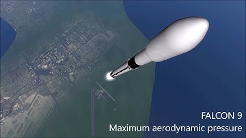 KSP RSS/RO Falcon 9 Launch & Booster Landing w/ KOS