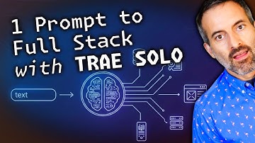 De responsieve coderingsagent – ​​van 1 prompt tot een full-stack feature (TRAE SOLO)