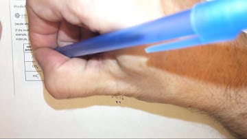 9.2h Predicting whether molecules are polar or nonpolar