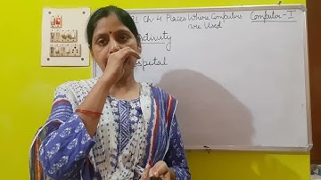 Class I  Computer 24 07 2021 by Ms Poonam Singh