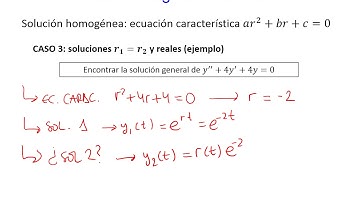 ACIR - T4 Regimen Transitorio -  04 -EDOs 2º  Solución Homogénea (parte 4/4)