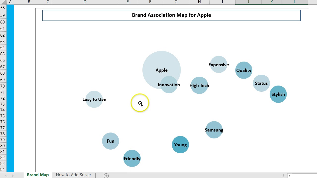 brand association  2022 Update  Bản đồ Hiệp hội Thương hiệu cho Apple