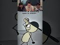 Tom Holland reaction to the funny animated video #tomholland #funny #trytolaugh #reaction #shorts