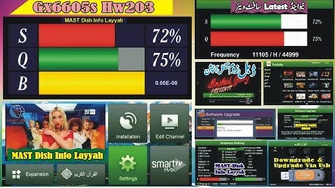 Gx6605s New Software 2025 | Double Zoom Signal, IPTV, YouTube Fine Working &  F1F2 Remote