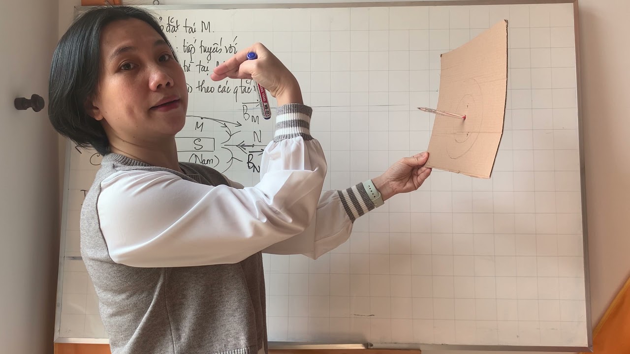 Hướng dẫn xác định vecto cảm ứng từ