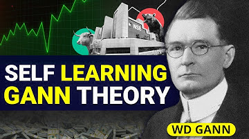 Self Learning Of Gann Theory I Gann Books I Square of 9 I Static Gann Level I Time Analysis I