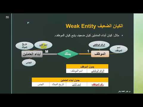 15 - Database Design - ERD - WEAK ENTITY الكيان الضعيف