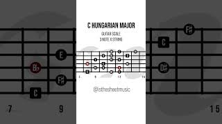 The Hungarian Major Scale Guitar Chart, Diagram #guitarjazz #guitarscales #guitarlesson