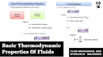 Fluid Properties | Basic Thermodynamic Properties Of Fluids And Gas Equation |  Fluid Mechanics