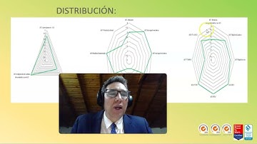 Tarea 5 Componente Práctico Practicas simuladas UNAD