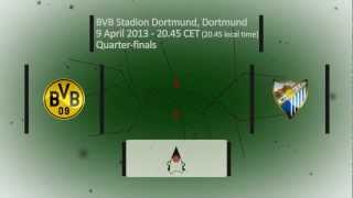 Dortmund vs Malaga, April 9, 2013, Quater-final, CL 2012-13