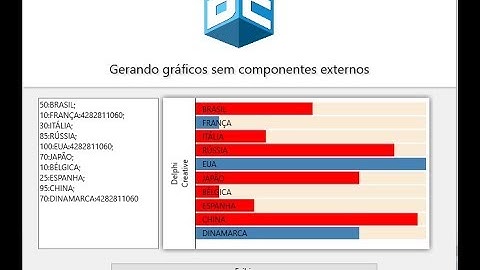 DELPHI IDEIAS#25 - Gerando gráficos de barras sem componentes externos!!!!