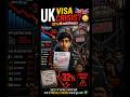 UK Study Visa Crisis 2025 | International Students के लिए Warning Signal? ⚠️ #UK2025 #UKUpdates