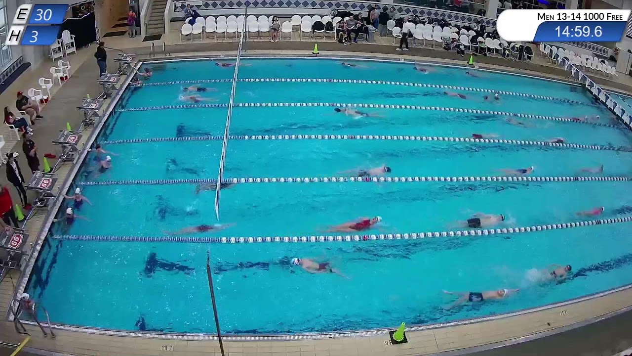 Splash Club 2024 Meet of Champs Sunday 13O prelims YouTube