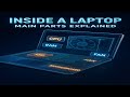 INSIDE A LAPTOP MAIN PART EXPLAIN